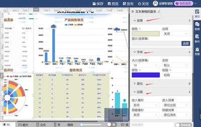 數據可視化文本表格在信息技術咨詢服務中的創新應用